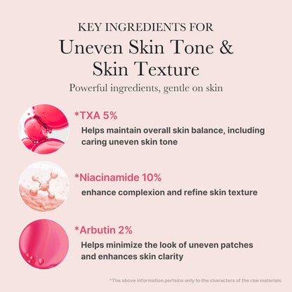 Pink & Gold Ultimate Care Set